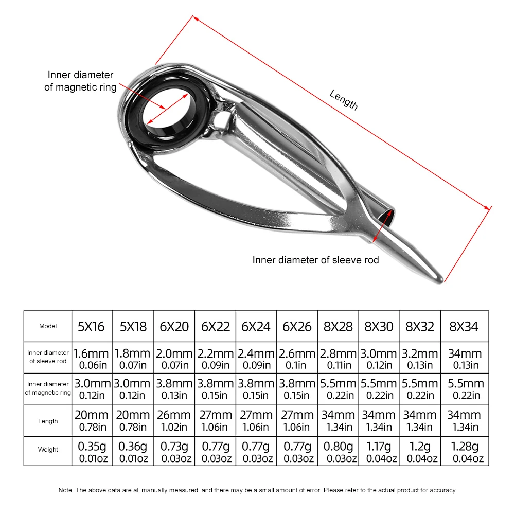 Fishing Rod Guide Replacement - 10/40 Stück Angelruten-Spitzen-Reparaturset, Ersatz-Spitzen aus Edelstahl